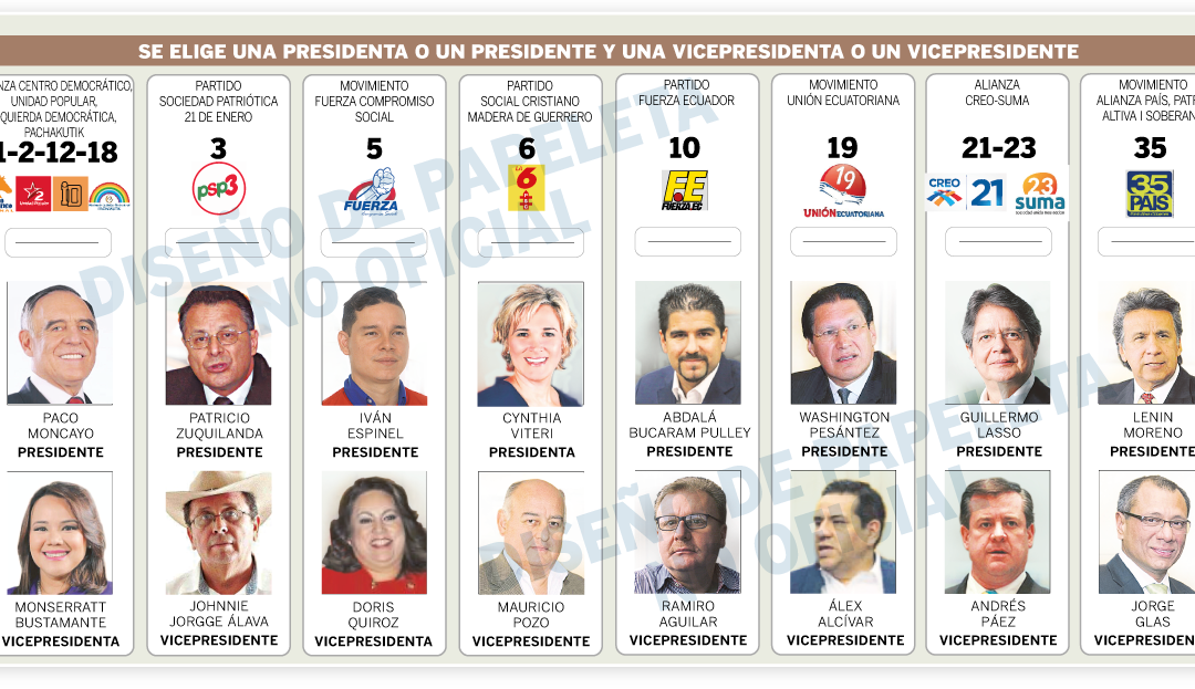 Elected Presidents and Vice Presidents in Ecuador